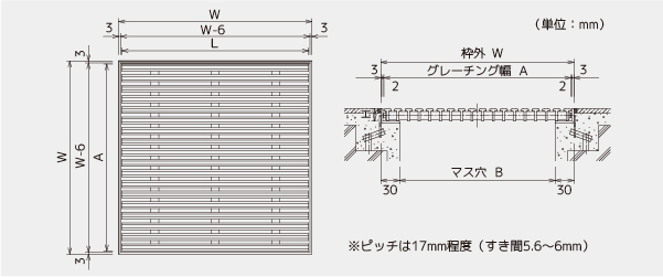 松野屋 キャンバスフラットショルダー シマブン GRSS-20L2000A-P セーフティグレーチング スリットタイプ 通常枠(アンカー付) 枠共 