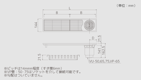 日本最級 シマブン HSFY-15L1500 排水ユニット SUSグレーチング 深型 非防水横引き 150角