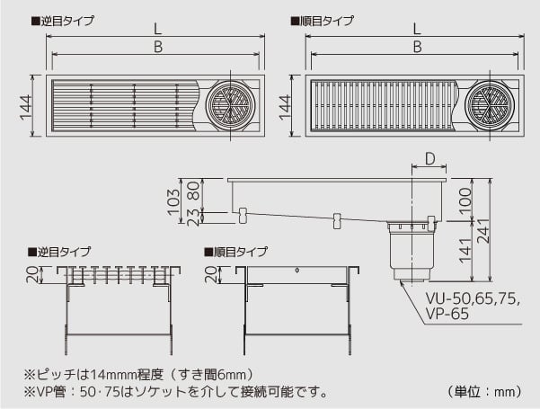 日本最級 シマブン HSFY-15L1500 排水ユニット SUSグレーチング 深型 非防水横引き 150角