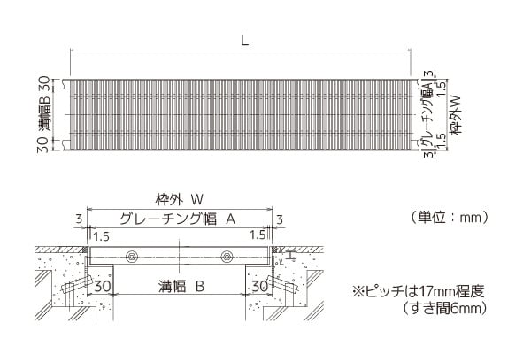シマブン GRSS-20L600S-M セーフティグレーチング スリットタイプ 吹き出口枠(皿モミ仕様) 枠共